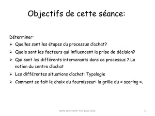 Objectifs de cette séance:
Déterminer:
 Quelles sont les étapes du processus d’achat?
 Quels sont les facteurs qui influencent la prise de décision?
 Qui sont les différents intervenants dans ce processus ? La
notion du centre d’achat
 Les différentes situations d’achat: Typologie
 Comment se fait le choix du fournisseur: la grille du « scoring ».
Nahla ben yekhlef- Enit 2012-2013. 2
 