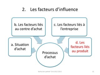 2. Les facteurs d’influence
Processus
d’achat
a. Situation
d’achat
b. Les facteurs liés
au centre d’achat
c. Les facteurs liés à
l’entreprise
d. Les
facteurs liés
au produit
Nahla ben yekhlef- Enit 2012-2013. 31
 