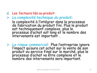 d. Les facteurs liés au produit:
 La complexité technique du produit:
la complexité à l’intégrer dans le processus
de fabrication du produit fini. Plus le produit
est techniquement complexe, plus le
processus d’achat est long et le nombre des
intervenants est important .
 Le risque commercial: Plus l’entreprise ignore
l’impact qu’aura cet achat sur la vente de son
produit ou service final sur le marché, plus le
processus d’achat va être complexe et le
nombre des intervenants sera important.
Nahla ben yekhlef- Enit 2012-2013. 32
 