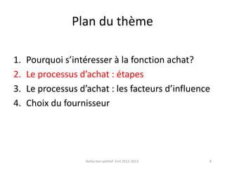 Plan du thème
1. Pourquoi s’intéresser à la fonction achat?
2. Le processus d’achat : étapes
3. Le processus d’achat : les facteurs d’influence
4. Choix du fournisseur
Nahla ben yekhlef- Enit 2012-2013. 8
 