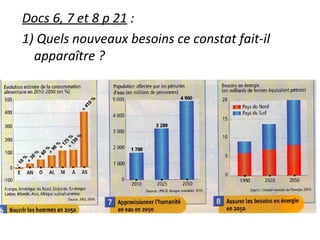 Docs 6, 7 et 8 p 21 :
1) Quels nouveaux besoins ce constat fait-il
apparaître ?
 