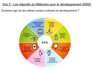 Doc 2 : Les objectifs du Millénaire pour le développement (2000)
Comment agir sur les critères sociaux-culturels du développement ?
 
