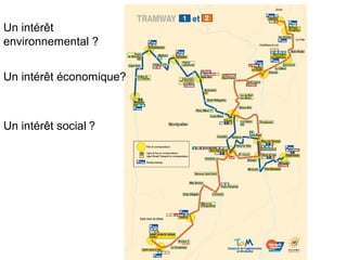 Un intérêt économique?
Un intérêt social ?
Un intérêt
environnemental ?
 