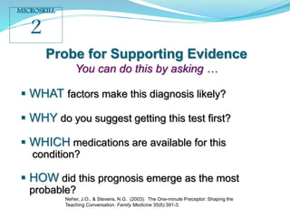 Probe for Supporting Evidence
You can do this by asking …
 WHAT factors make this diagnosis likely?
 WHY do you suggest getting this test first?
 WHICH medications are available for this
condition?
 HOW did this prognosis emerge as the most
probable?
MICROSKILL
2
Neher, J.O., & Stevens, N.G. (2003). The One-minute Preceptor: Shaping the
Teaching Conversation. Family Medicine 35(6):391-3.
 