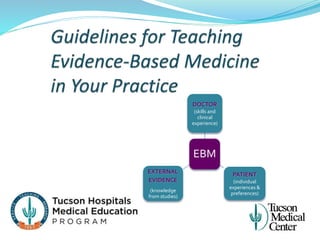 Guidelines for Teaching Evidence-Based Medicine in Your Practice | PPTX