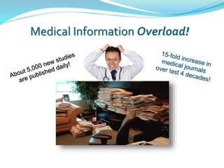 Medical Information Overload!
 