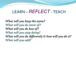 What will you keep the same?
What will you do more of?
What will you do less of?
What will you stop doing?
What will you do differently & how will you do it?
What will you add?
LEARN – REFLECT -TEACH
 