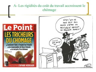 A- Les rigidités du coût du travail accroissent le chômage 
