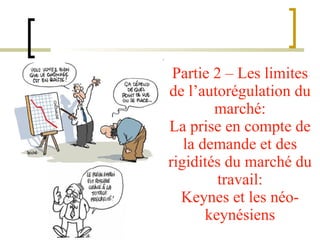 Partie 2 – Les limites de l’autorégulation du marché: La prise en compte de la demande et des rigidités du marché du travail: Keynes et les néo-keynésiens 