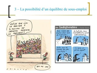 3 – La possibilité d’un équilibre de sous-emploi 