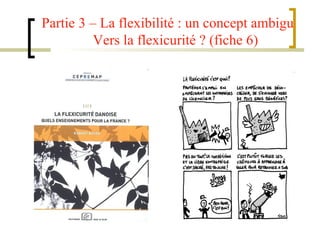 Partie 3 – La flexibilité : un concept ambigu Vers la flexicurité ? (fiche 6) 