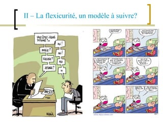 II – La flexicurité, un modèle à suivre? 