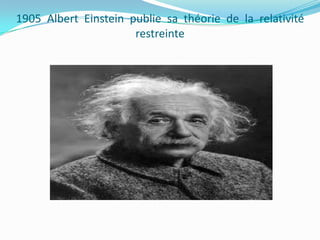 1905 Albert Einstein publie sa théorie de la relativité
restreinte

 