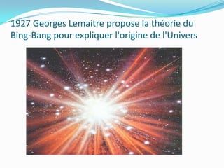 1927 Georges Lemaitre propose la théorie du
Bing-Bang pour expliquer l'origine de l'Univers

 