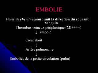 EMBOLIE
Voies de cheminement : suit la direction du courant
                       sanguin
      Thrombus veineux périphérique (MI++++)
                 ↓ embole

           Cœur droit
                  ↓
           Artère pulmonaire
                  ↓
  Embolies de la petite circulation (pulm)
 