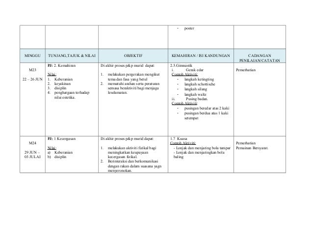 Thn 5 rpt pj pk 2014