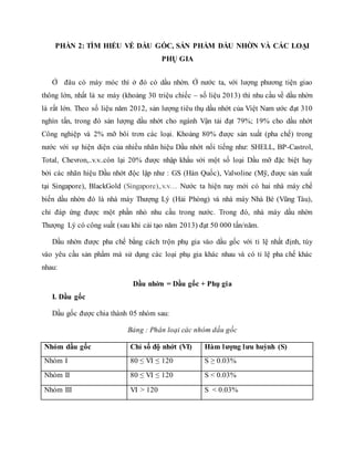 PHẦN 2: TÌM HIỂU VỀ DẦU GỐC, SẢN PHẨM DẦU NHỜN VÀ CÁC LOẠI
PHỤ GIA
Ở đâu có máy móc thì ở đó có dầu nhờn. Ở nước ta, với lượng phương tiện giao
thông lớn, nhất là xe máy (khoảng 30 triệu chiếc – số liệu 2013) thì nhu cầu về dầu nhờn
là rất lớn. Theo số liệu năm 2012, sản lượng tiêu thụ dầu nhớt của Việt Nam ước đạt 310
nghìn tấn, trong đó sản lượng dầu nhớt cho ngành Vận tải đạt 79%; 19% cho dầu nhớt
Công nghiệp và 2% mỡ bôi trơn các loại. Khoảng 80% được sản xuất (pha chế) trong
nước với sự hiện diện của nhiều nhãn hiệu Dầu nhớt nổi tiếng như: SHELL, BP-Castrol,
Total, Chevron,..v.v..còn lại 20% được nhập khẩu với một số loại Dầu mỡ đặc biệt hay
bởi các nhãn hiệu Dầu nhớt độc lập như : GS (Hàn Quốc), Valvoline (Mỹ, được sản xuất
tại Singapore), BlackGold (Singapore),.v.v… Nước ta hiện nay mới có hai nhà máy chế
biến dầu nhờn đó là nhà máy Thượng Lý (Hải Phòng) và nhà máy Nhà Bè (Vũng Tàu),
chỉ đáp ứng được một phần nhỏ nhu cầu trong nước. Trong đó, nhà máy dầu nhờn
Thượng Lý có công suất (sau khi cải tạo năm 2013) đạt 50 000 tấn/năm.
Dầu nhờn được pha chế bằng cách trộn phụ gia vào dầu gốc với tỉ lệ nhất định, tùy
vào yêu cầu sản phẩm mà sử dụng các loại phụ gia khác nhau và có tỉ lệ pha chế khác
nhau:
Dầu nhờn = Dầu gốc + Phụ gia
I. Dầu gốc
Dầu gốc được chia thành 05 nhóm sau:
Bảng : Phân loại các nhóm dầu gốc
Nhóm dầu gốc Chỉ số độ nhớt (VI) Hàm lượng lưu huỳnh (S)
Nhóm I 80 ≤ VI ≤ 120 S ≥ 0.03%
Nhóm II 80 ≤ VI ≤ 120 S < 0.03%
Nhóm III VI > 120 S < 0.03%
 