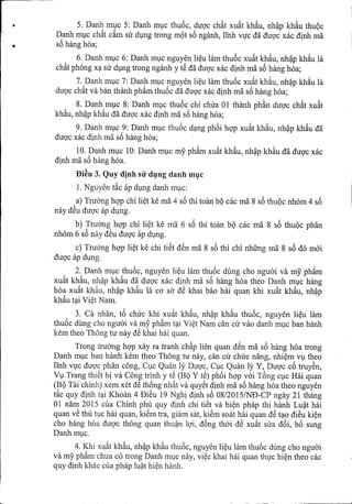 --------------------~~~~~- --------
• 5. Danh mlC 5: Danh mIC thu6c, duQ'c chfit xufit khftu, nh~p khftu thuQc
Danh mlC ch...