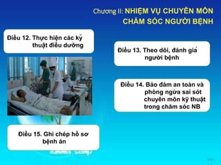 Chương II: NHIỆM VỤ CHUYÊN MÔN
CHĂM SÓC NGƯỜI BỆNH
Điều 12. Thực hiện các kỹ
thuật điều dưỡng
Điều 13. Theo dõi, đánh giá
người bệnh
Điều 14. Bảo đảm an toàn và
phòng ngừa sai sót
chuyên môn kỹ thuật
trong chăm sóc NB
Điều 15. Ghi chép hồ sơ
bệnh án
 