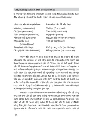 là những vấn đề không phải luôn luôn rõ ràng. Những cặp tính từ dưới
đây sẽ gợi ý về các thỏa thuận ngầm có sức mạnh khác nhau:
Làm cho vấn đề mạnh hơn Làm cho vấn đề yếu hơn
Nội dung (substantive) Thủ tục (Procedural)
Cố định (permanent) Tạm thời (provisional)
Toàn diện (comprehensive) Một phần (partial)
Kết quả cuối cùng (final) Nguyên tắc cơ bản (In principle)
Không điều kiện Tình cờ (contingent)
(unconditional)
Ràng buộc (binding) Không ràng buộc (nonbinding)
Đề nghị đầu tiên (first-order) Đề nghị lần hai (second-order)
Thay đổi phạm vi của một thỏa thuận đã được đề nghị.
Chúng ta hãy xem xét tới khả năng biến đổi không chỉ ở thế mạnh của
thỏa thuận mà còn ở phạm vi của nó. Ví dụ, bạn có thể “phân đoạn”
vấn đề thành những phần nhỏ hơn và thậm chí là thành những đơn vị
nhỏ nhất có thể quản lý được. Khi nói chuyện với người sẽ biên tập cho
cuốn sách của bạn, bạn có thể đề nghị rằng: “Anh thấy thế nào về việc
biên tập hai chương đầu tiên với giá 120 đô la, rồi chúng ta sẽ xem xét
tiếp sau khi anh biên tập xong phần đó?” Sự thỏa thuận có thể là một
phần, không liên quan đến nhiều bên, chỉ bao gồm các chủ đề được
chọn, chỉ áp dụng ở một khu vực địa lý cụ thể nào đó, hoặc chỉ có giá
trị trong một khoảng thời gian giới hạn.
Việc đặt ra câu hỏi làm cách nào để có thể mở rộng vấn đề cũng
như làm cho vấn đề bớt căng thẳng và thỏa thuận trở nên thu hút hơn
cũng có tác dụng khuyến khích rất lớn. Vụ tranh cãi giữa Ấn Độ và Pak-
istan về vấn đề nước sông Indus đã được dàn xếp ổn thỏa khi Ngân
hàng Thế giới cùng bước vào thảo luận; các bên đã được yêu cầu thiết
lập các dự án dẫn nước tưới tiêu mới, làm đập chứa nước mới, và
Các phng pháp đàm phán theo nguyên t c
96
 