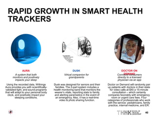 40
AURA DUSK DOCTOR ON
DEMANDA system that both
monitors and positively
impacts your sleep
Virtual companion for
grandparents
Connects consumers
directly to a licensed
physician via an app
RAPID GROWTH IN SMART HEALTH
TRACKERS
Using the recorded data, Withings
Aura provides you with scientifically-
validated light, and sound programs
that will adapt to your personal body
clock, and positively impact your
sleeping conditions.
Dusk was designed for seniors and their
families. The 2-part system includes a
health monitoring band that monitors the
wearer’s vitals, reporting stats to family
and alerting paramedics in the event of
an emergency. Also, it has a real-time
video & photo sharing function.
Doctor on Demand will randomly pair
up patients with doctors in their state
for video calls at $40 a 15-minute
consultation – which certainly
compares favorably with emergency
room or urgent care fees. Four
categories of professionals who work
with the service: pediatricians, family
practice, internal medicine, and ER.
 