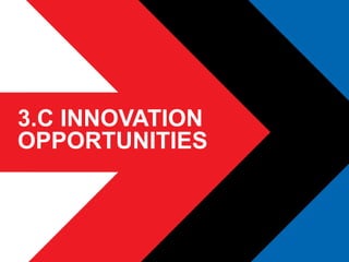 52
3.C INNOVATION
OPPORTUNITIES
 