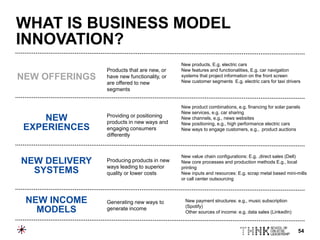 54
WHAT IS BUSINESS MODEL
INNOVATION?
Products that are new, or
have new functionality, or
are offered to new
segments
NEW OFFERINGS
NEW
EXPERIENCES
NEW DELIVERY
SYSTEMS
NEW INCOME
MODELS
Providing or positioning
products in new ways and
engaging consumers
differently
Producing products in new
ways leading to superior
quality or lower costs
Generating new ways to
generate income
New products, E.g. electric cars
New features and functionalities, E.g. car navigation
systems that project information on the front screen
New customer segments E.g. electric cars for taxi drivers
New product combinations, e.g. financing for solar panels
New services, e.g. car sharing
New channels, e.g., news websites
New positioning, e.g., high performance electric cars
New ways to engage customers, e.g., product auctions
New value chain configurations: E.g. ,direct sales (Dell)
New core processes and production methods E.g., local
printing
New inputs and resources: E.g. scrap metal based mini-mills
or call center outsourcing
New payment structures: e.g., music subscription
(Spotify)
Other sources of income: e.g. data sales (LinkedIn)
 