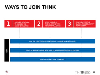 66
WAYS TO JOIN THNK
 