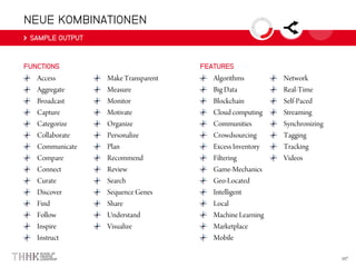 NEUE KOMBINATIONEN
FUNCTIONS FEATURES
SAMPLE OUTPUT
 