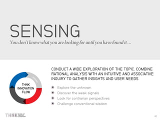 THNK
INNOVATION
FLOW
SENSING
CONDUCT A WIDE EXPLORATION OF THE TOPIC. COMBINE
RATIONAL ANALYSIS WITH AN INTUITIVE AND ASSOCIATIVE
INQUIRY TO GATHER INSIGHTS AND USER NEEDS
Explore the unknown
Discover the weak signals
Look for contrarian perspectives
Challenge conventional wisdom
 