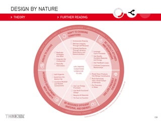 DESIGN BY NATURE
THEORY FURTHER READING
 