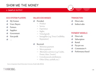 SHOW ME THE MONEY
ECO-SYSTEM PLAYERS TRANSACTION
SAMPLE OUTPUT
VALUES EXCHANGED
–
–
–
–
–
–
–
–
–
–
–
PAYMENT MODELS
 