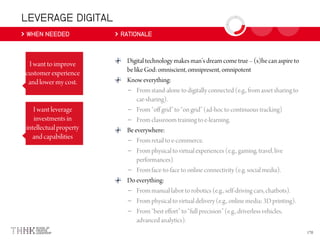LEVERAGE DIGITAL
WHEN NEEDED RATIONALE
–
–
–
–
–
–
–
–
–
 