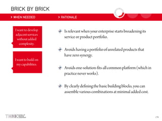 BRICK BY BRICK
WHEN NEEDED RATIONALE
 