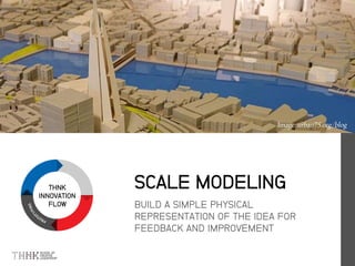 THNK
INNOVATION
FLOW BUILD A SIMPLE PHYSICAL
REPRESENTATION OF THE IDEA FOR
FEEDBACK AND IMPROVEMENT
SCALE MODELING
 
