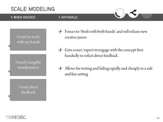 SCALE MODELING
WHEN NEEDED RATIONALE
 