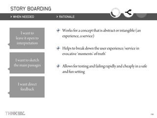 STORY BOARDING
WHEN NEEDED RATIONALE
 