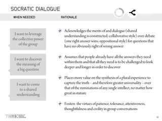 SOCRATIC DIALOGUE
WHEN NEEDED RATIONALE
 