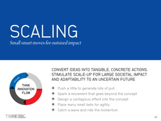 THNK
INNOVATION
FLOW
SCALING
CONVERT IDEAS INTO TANGIBLE, CONCRETE ACTIONS.
STIMULATE SCALE-UP FOR LARGE SOCIETAL IMPACT
AND ADAPTABILITY TO AN UNCERTAIN FUTURE
Push a little to generate lots of pull
Spark a movement that goes beyond the concept
Design a contagious effect into the concept
Place many small bets for agility
Catch a wave and ride the momentum
 