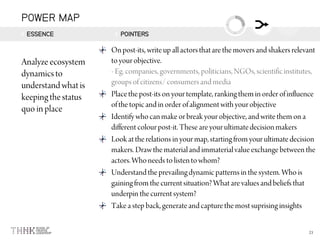 POWER MAP
ESSENCE POINTERS
 