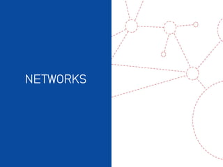 NETWORKS
 
