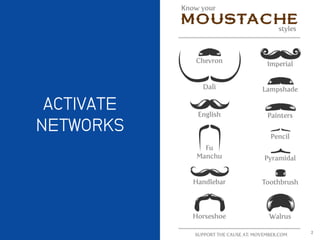 ACTIVATE
NETWORKS
 