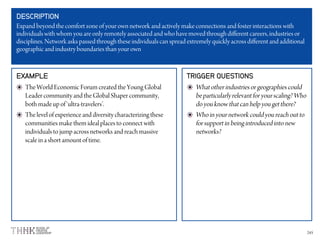 DESCRIPTION
EXAMPLE TRIGGER QUESTIONS
 