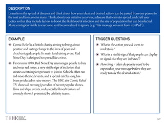 DESCRIPTION
EXAMPLE TRIGGER QUESTIONS
 
