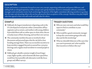 DESCRIPTION
EXAMPLE TRIGGER QUESTIONS
 