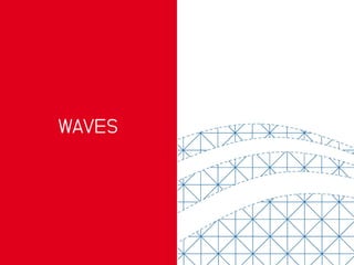 WAVES
 