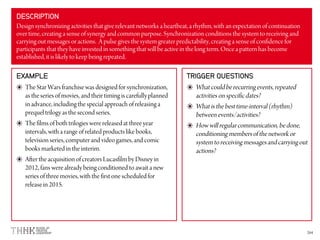 DESCRIPTION
EXAMPLE TRIGGER QUESTIONS
 