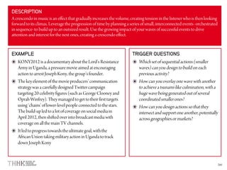 DESCRIPTION
EXAMPLE TRIGGER QUESTIONS
 