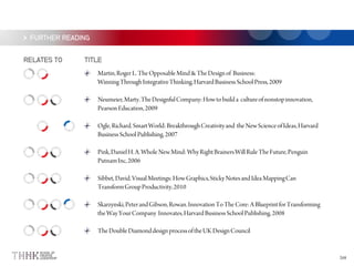 FURTHER READING
RELATES TO TITLE
 