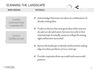 SCANNING THE LANDSCAPE
WHEN NEEDED RATIONALE
 